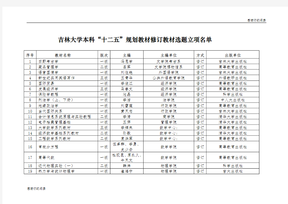 吉林大学本科“十二五”规划教材修订教材选题立项名单.doc