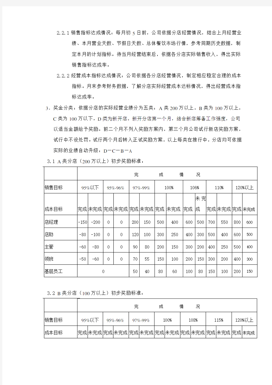 绩效考核与奖惩