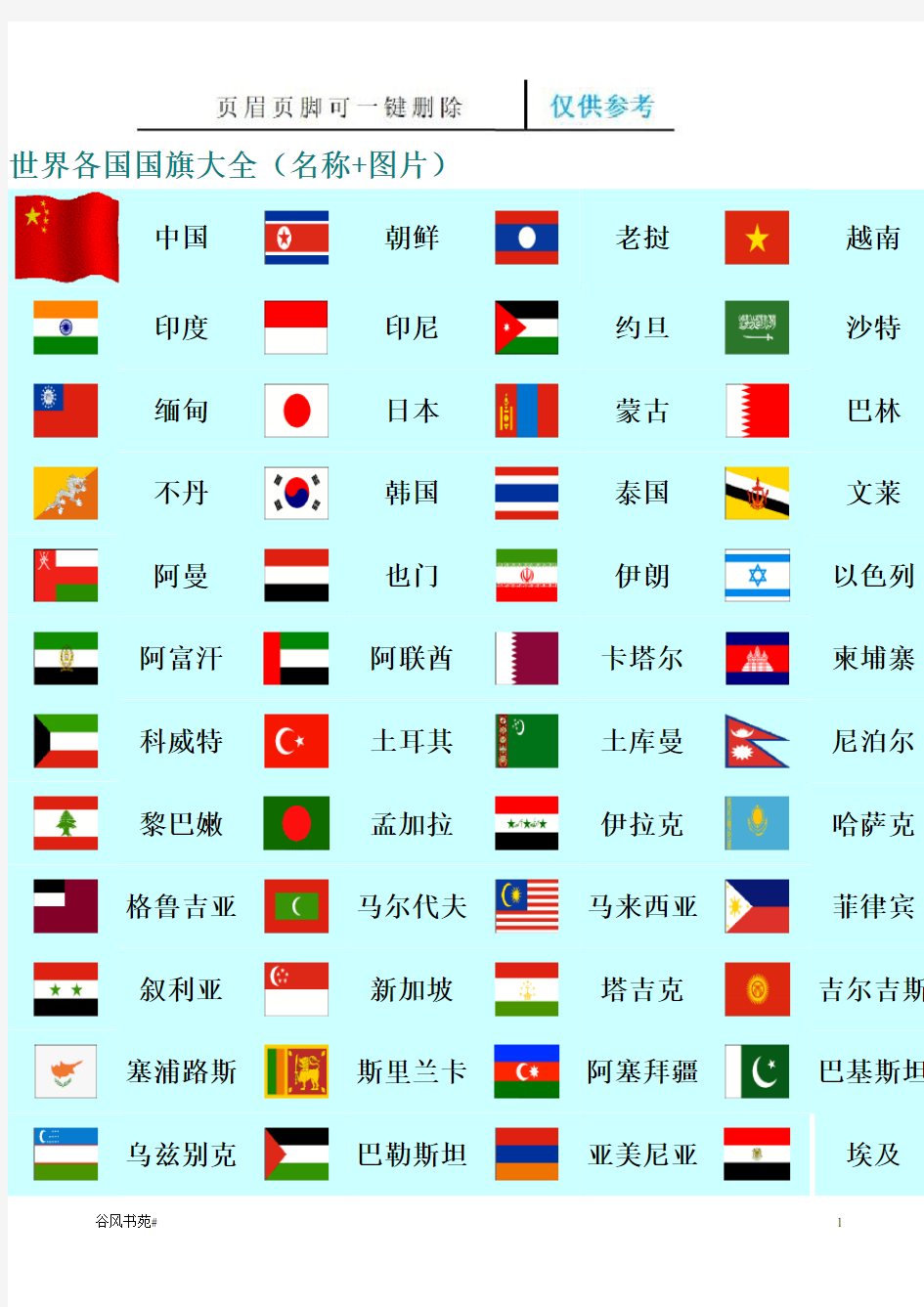 世界各国国旗大全24747(优质参照)