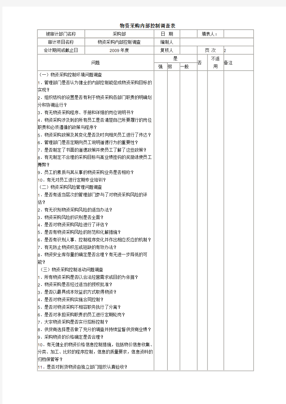 物资采购内部控制调查表