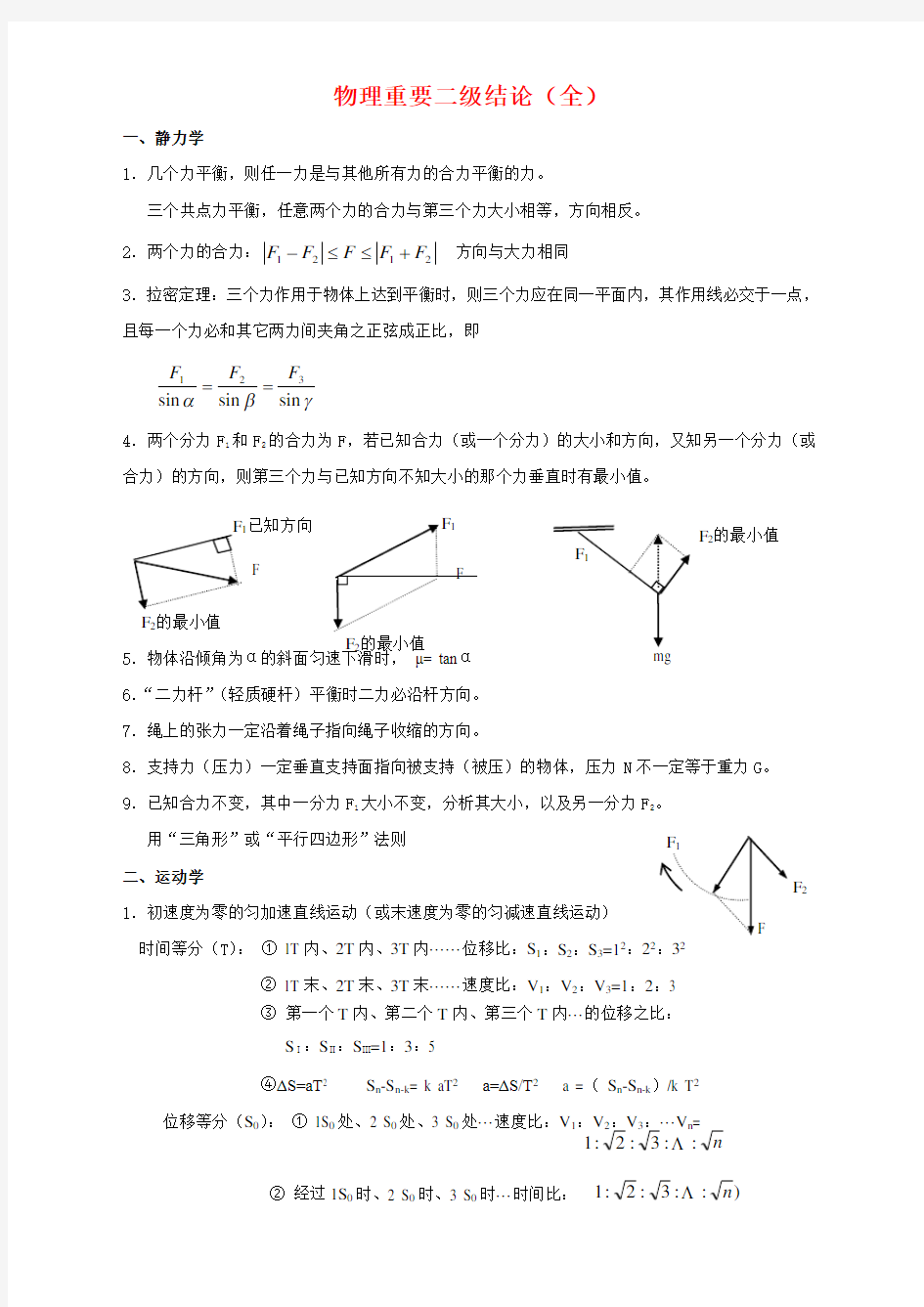 高中物理重要二级结论全汇总