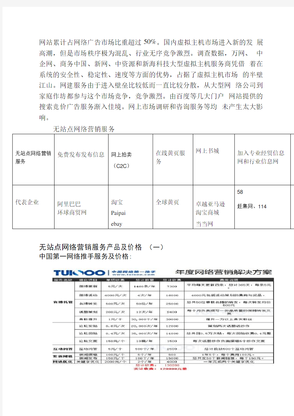 网络营销服务市场调研报告