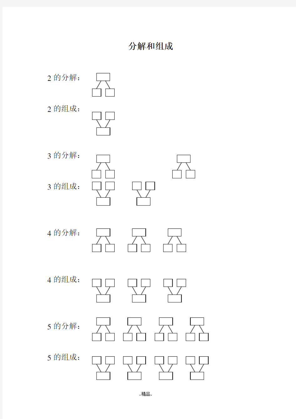 10以内数字的分解和组成经典.doc