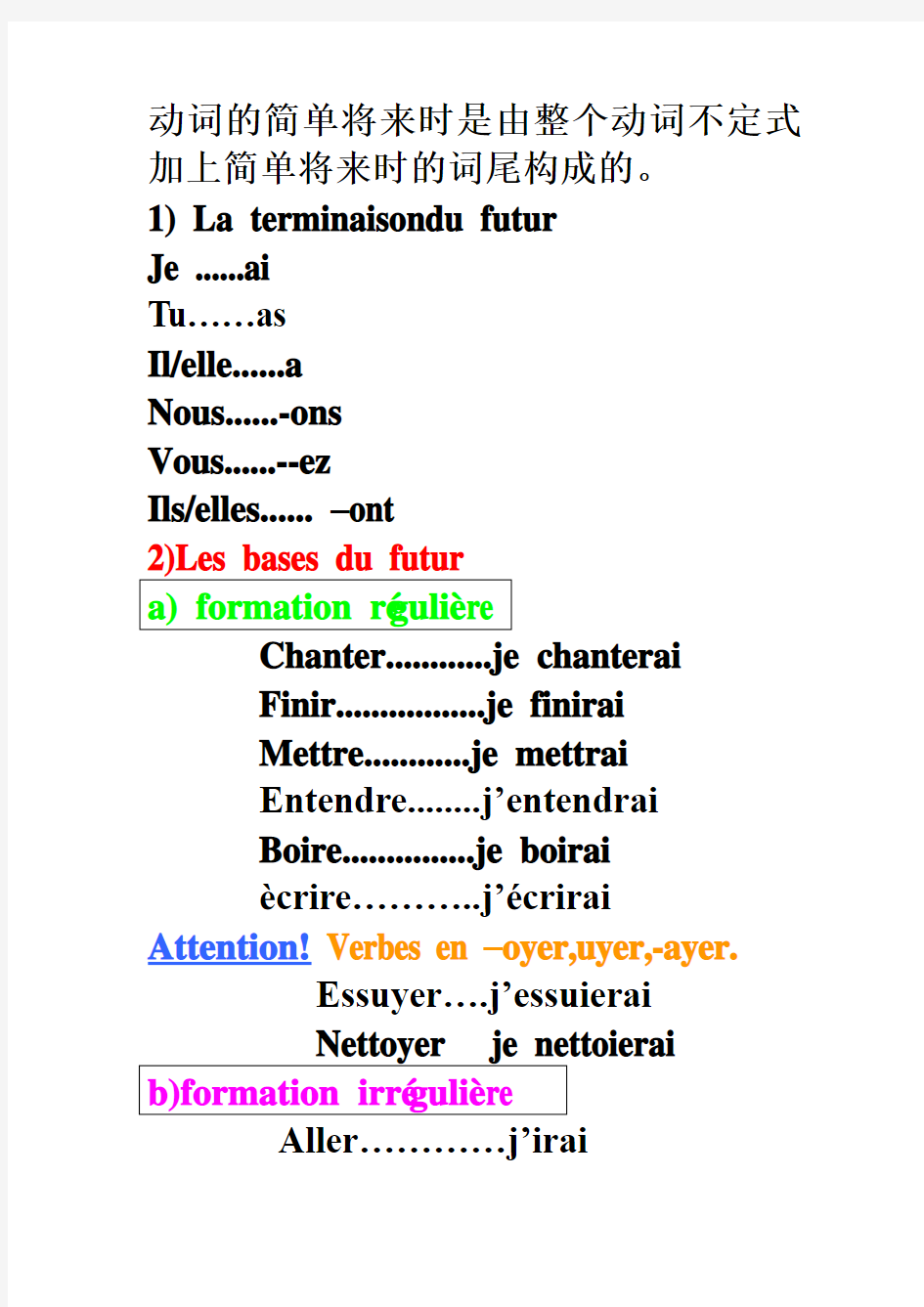 法语 简单将来时 