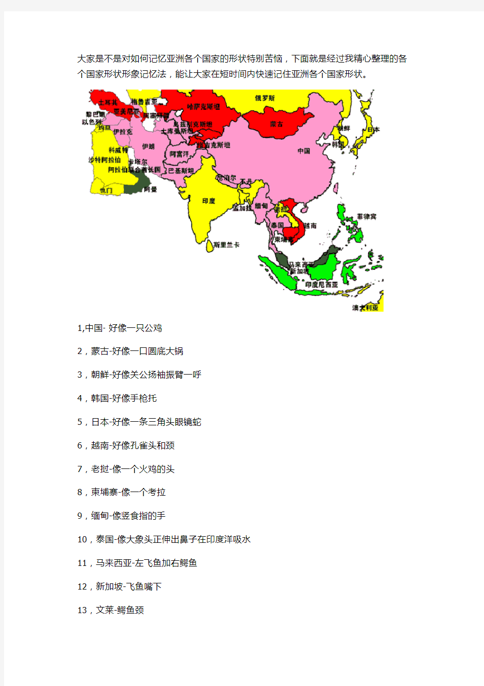 记忆亚洲各个国家形状的形象记忆法