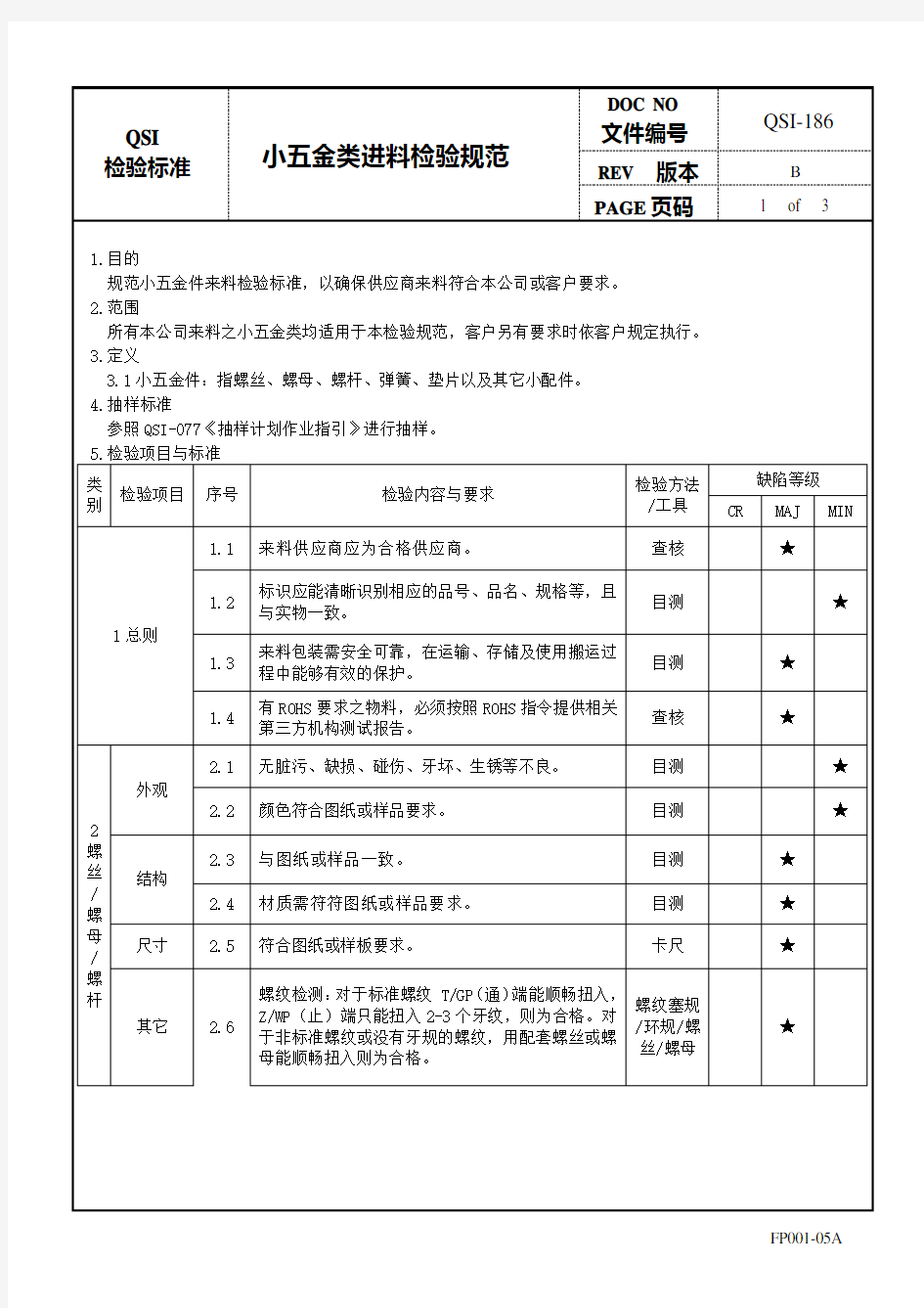 小五金类进料检验规范