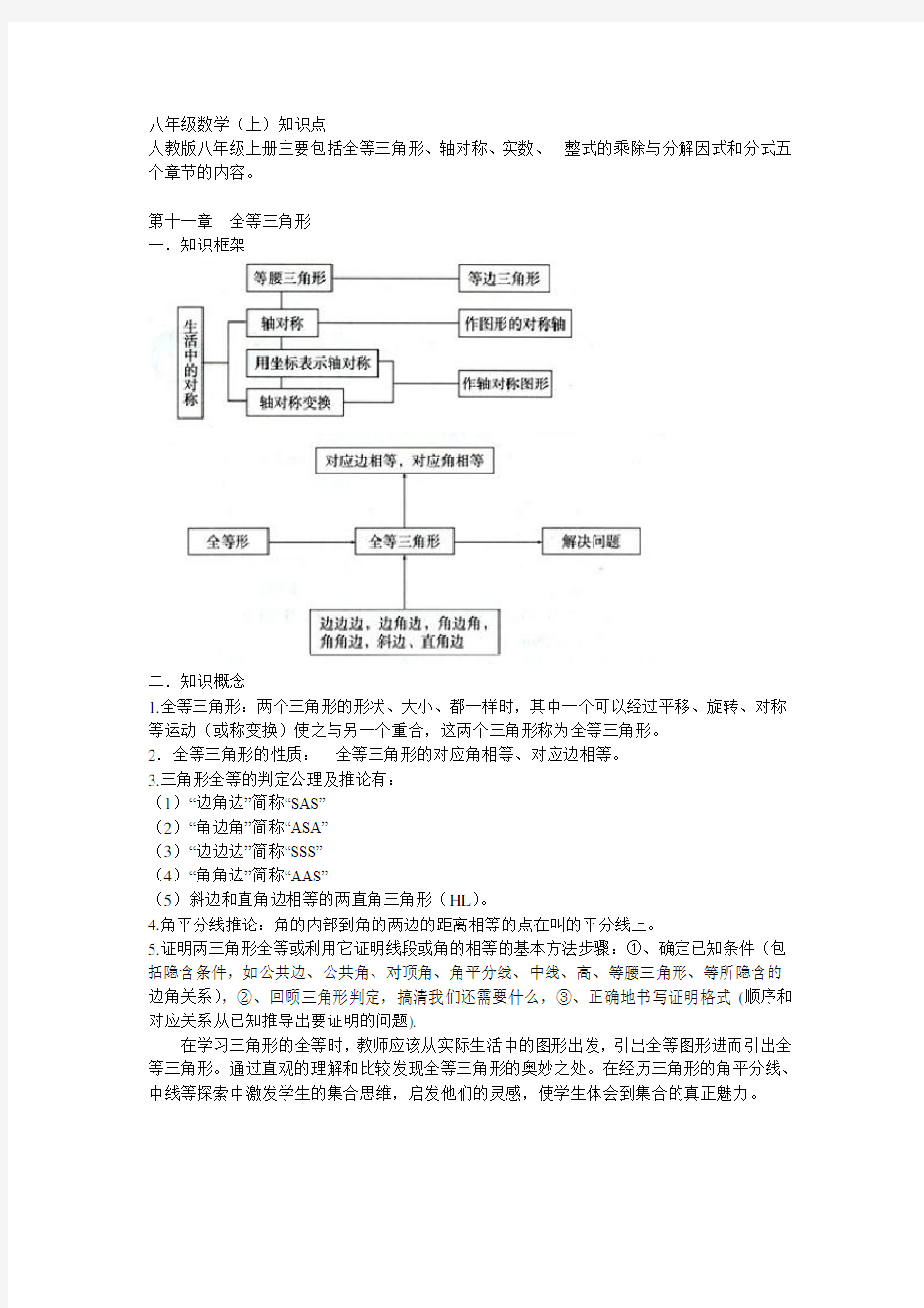 八年级数学知识点总结