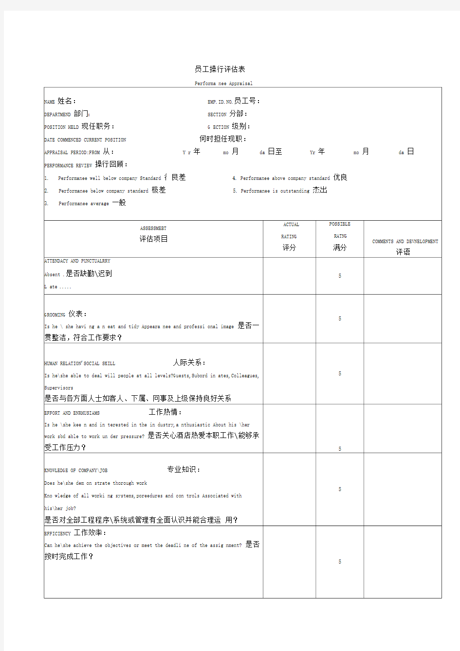 酒店员工评估表精品