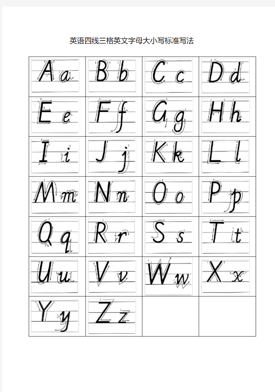 英语四线三格英文字母大小写标准写法.pdf