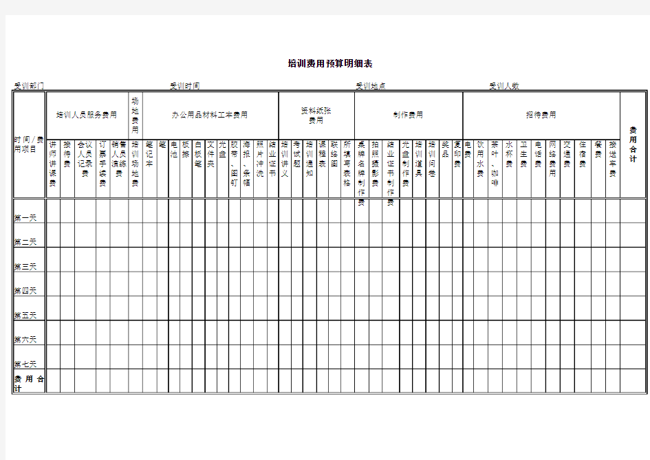 (精编)培训预算费用计划明细表