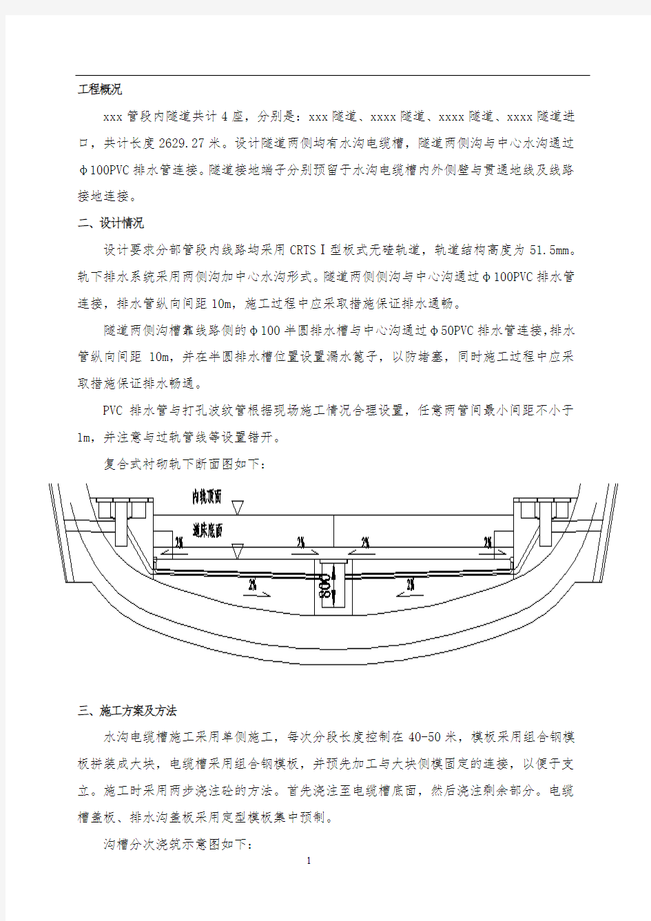 铁路隧道水沟电缆槽专项施工方案