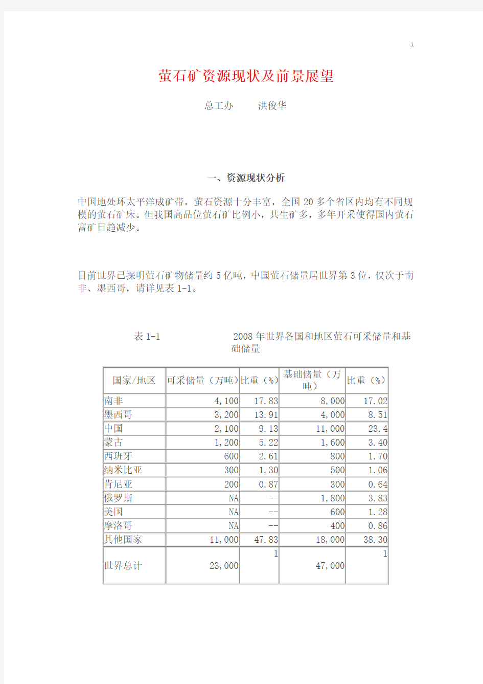 萤石矿资源现状及其前景展望