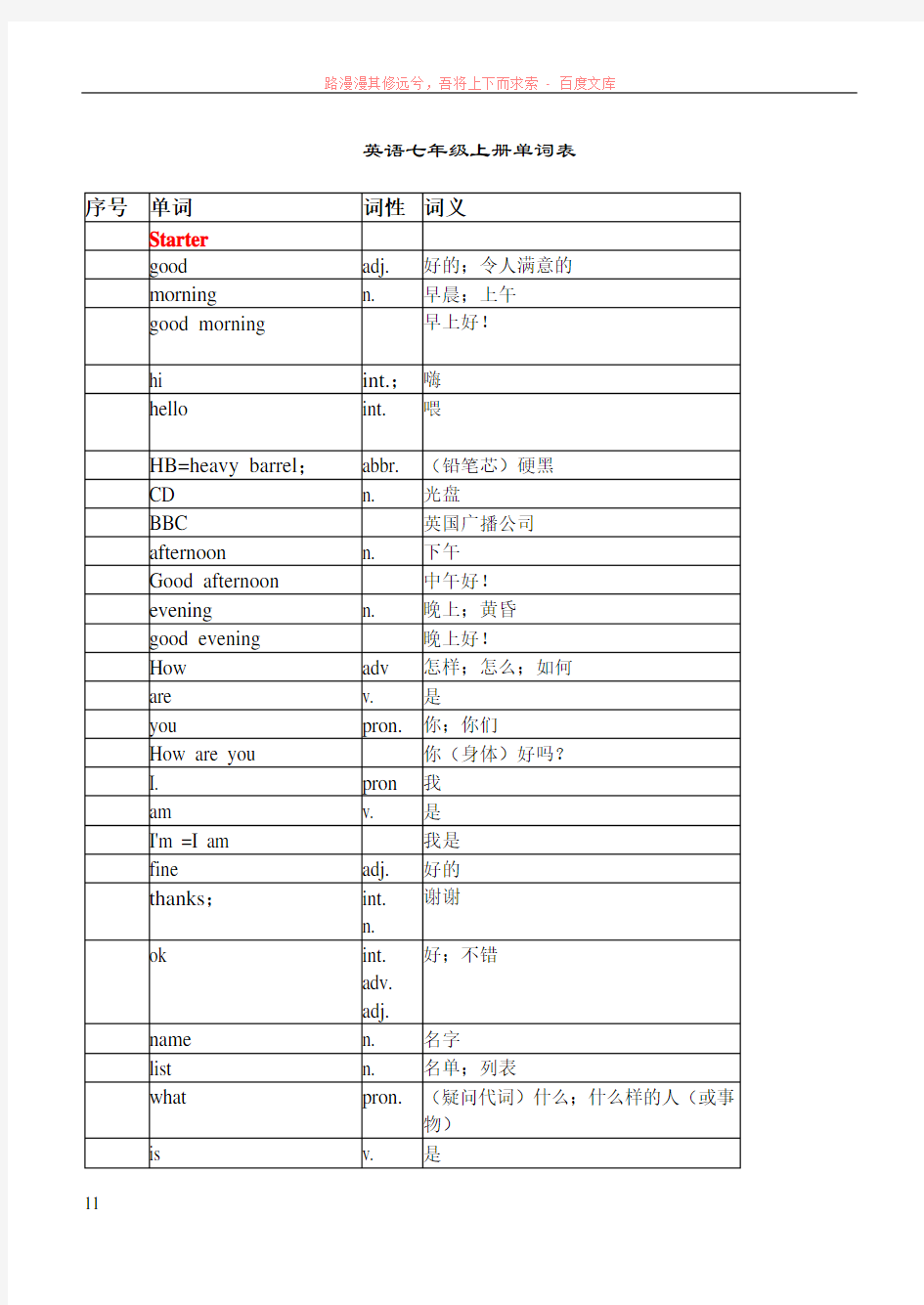 英语七年级上册单词表(人教版)