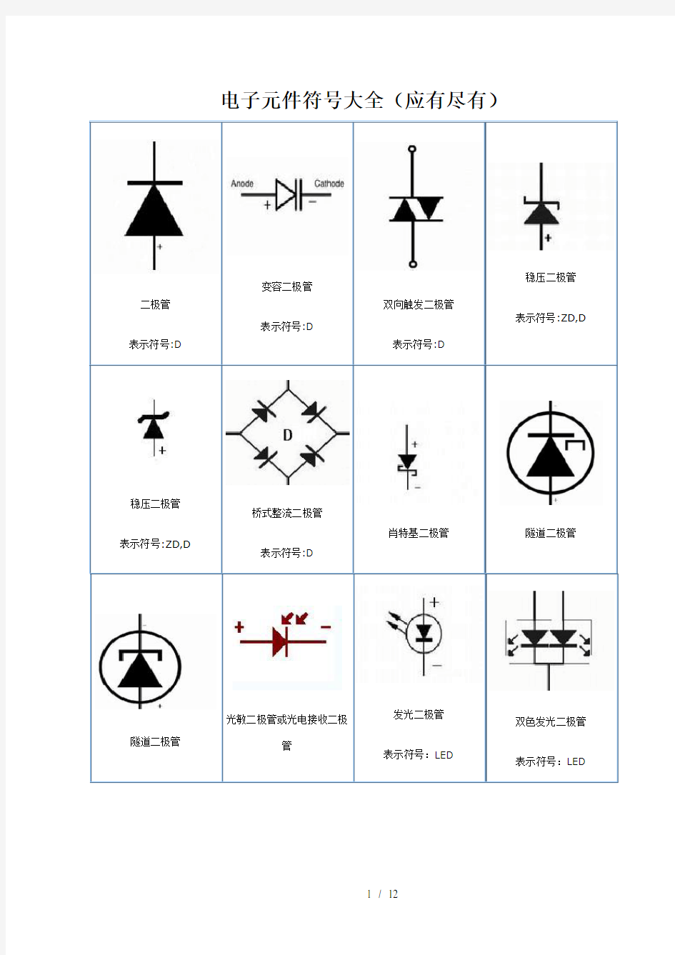 电子元件符号大全