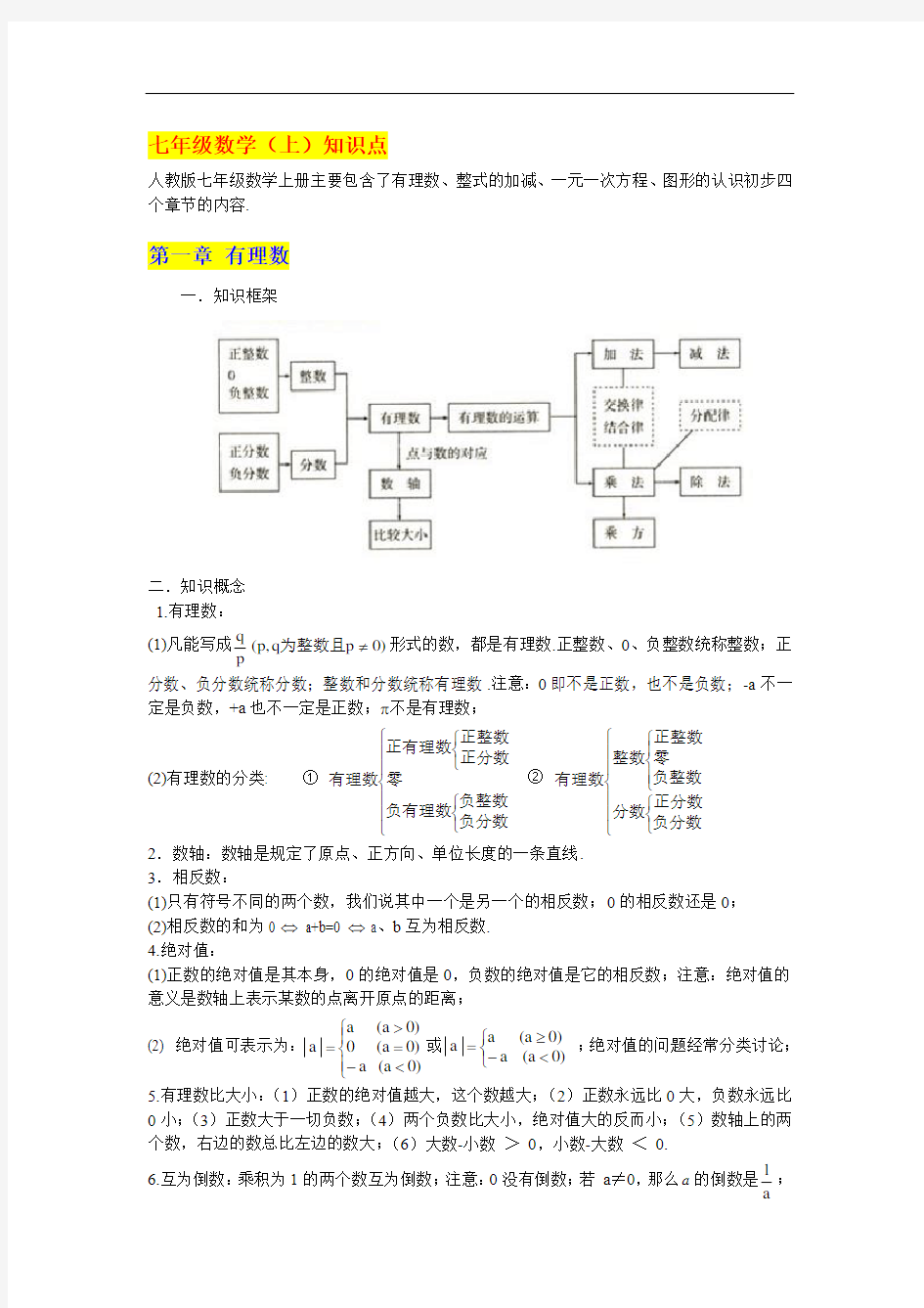 七年级数学(上下册)