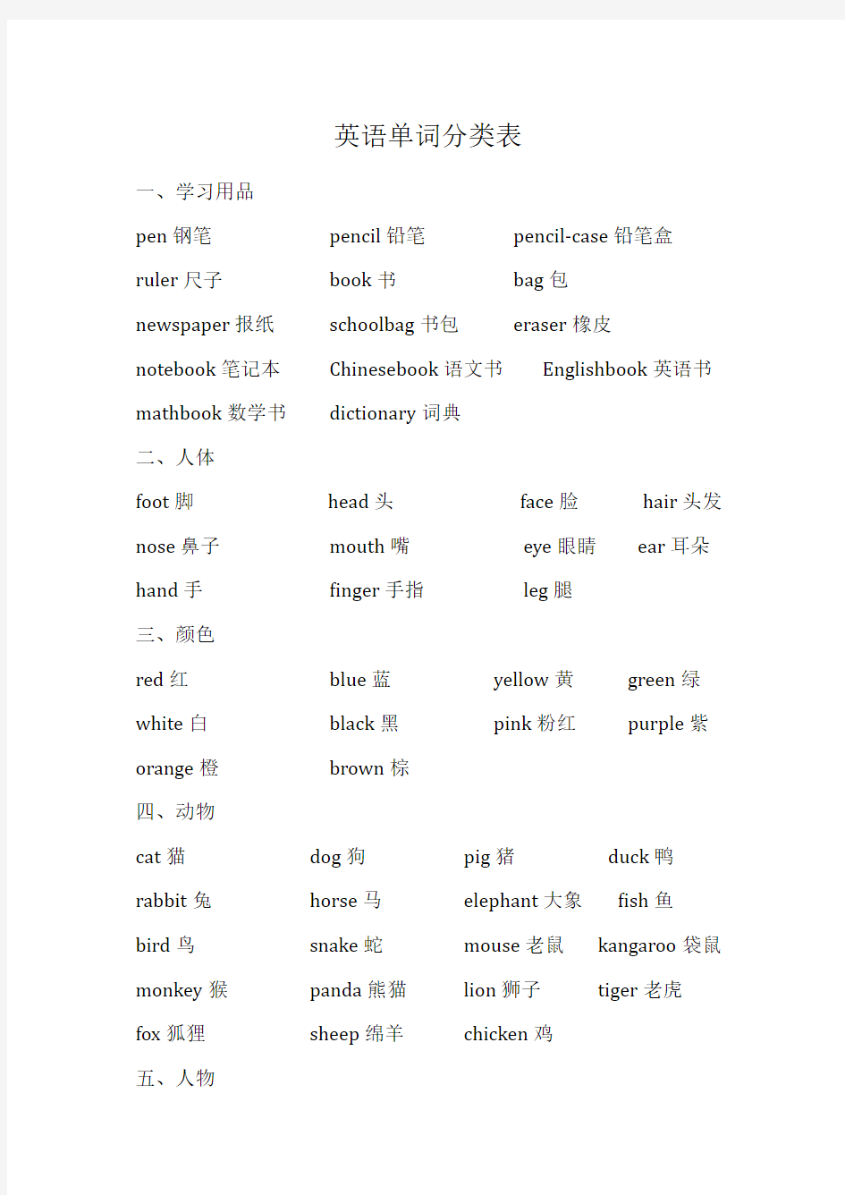 英语单词分类表