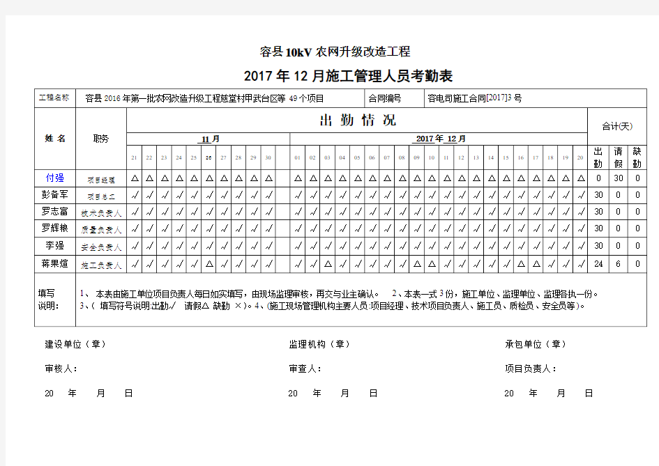 2017年12月施工管理人员考勤表