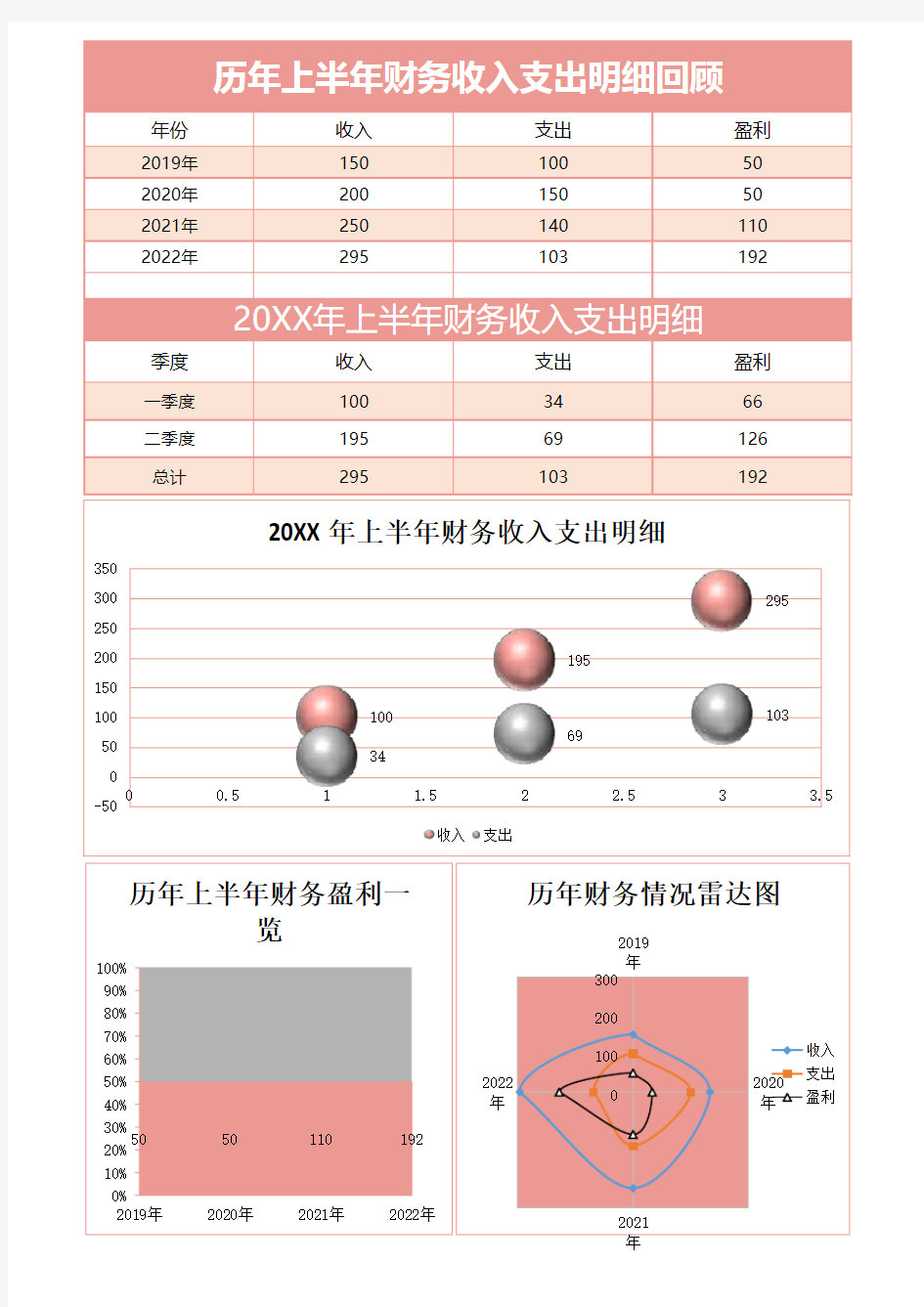 财务收入支出明细表Excel模板