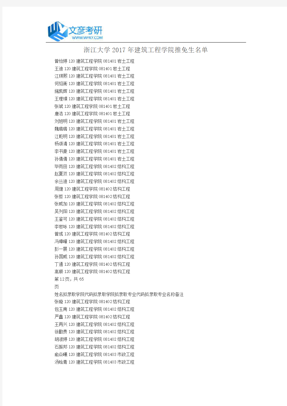 浙江大学2017年建筑工程学院推免生名单