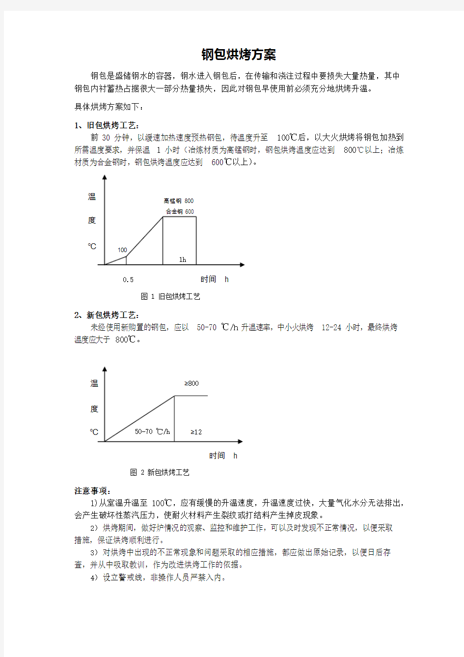 钢水包烘烤技术要求