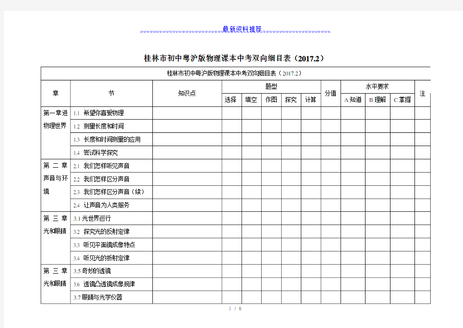 初中粤沪版物理中考双向细目表