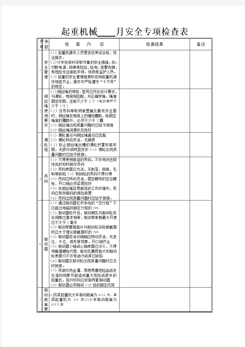 起重机械月度安全检查表