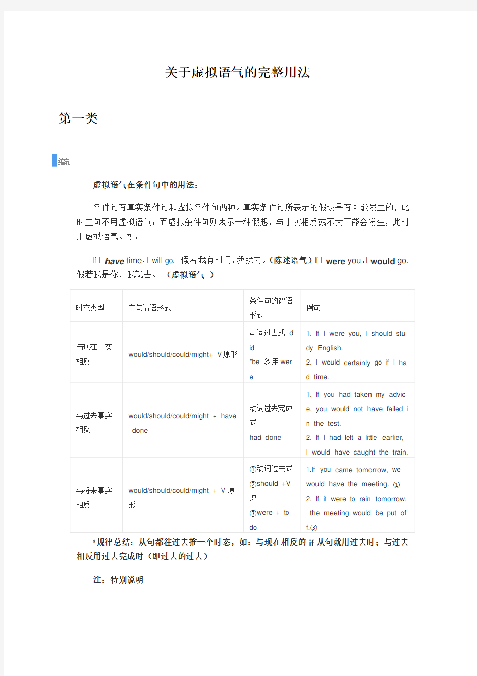 关于虚拟语气的完整用法