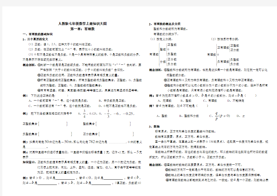 部编新人教版七年级上数学最全.doc