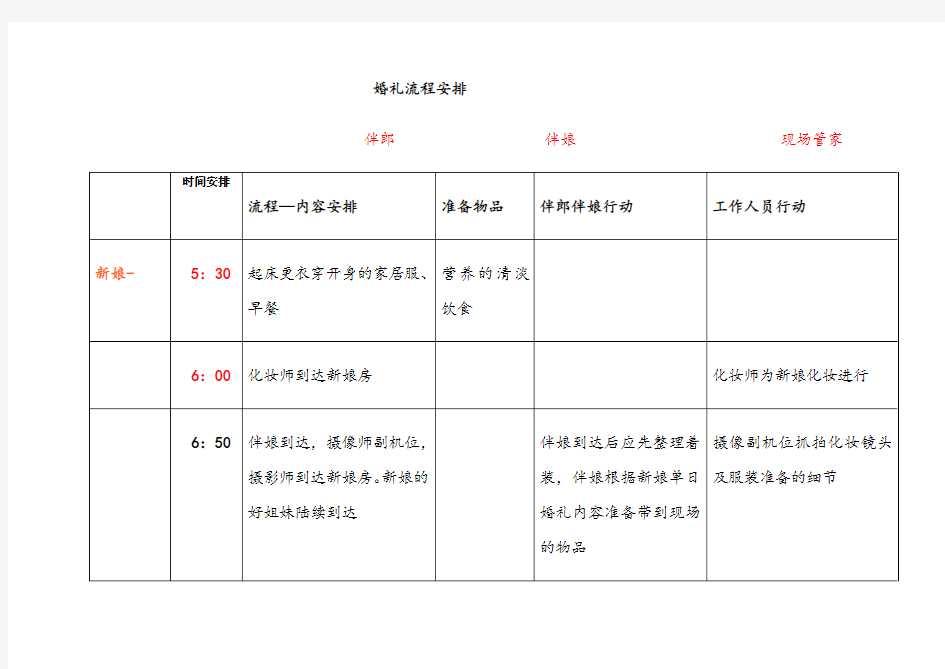 婚礼当天详细时间安排表