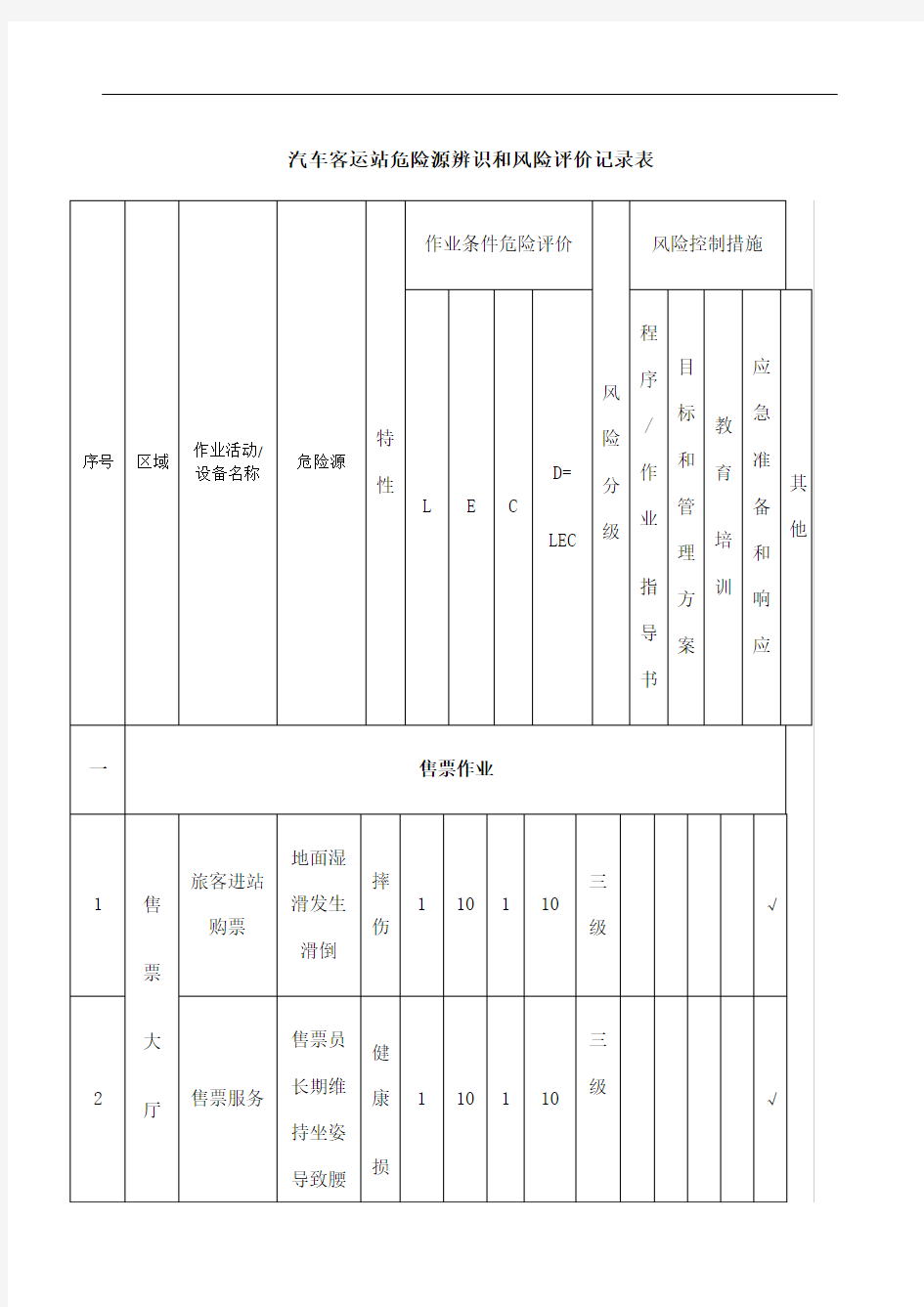 汽车客运站危险源辨识和风险评价记录表