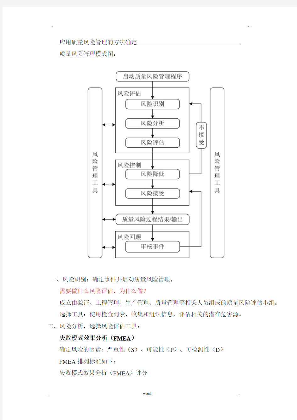 质量风险评估报告