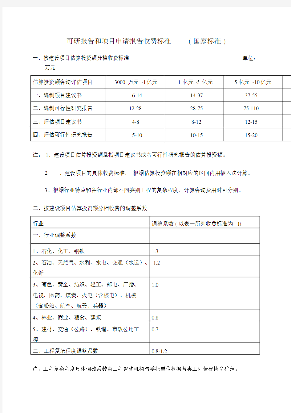 可研报告收费标准.docx