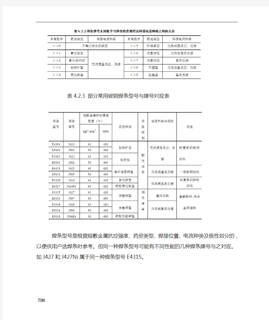 焊条型号与牌号对照表