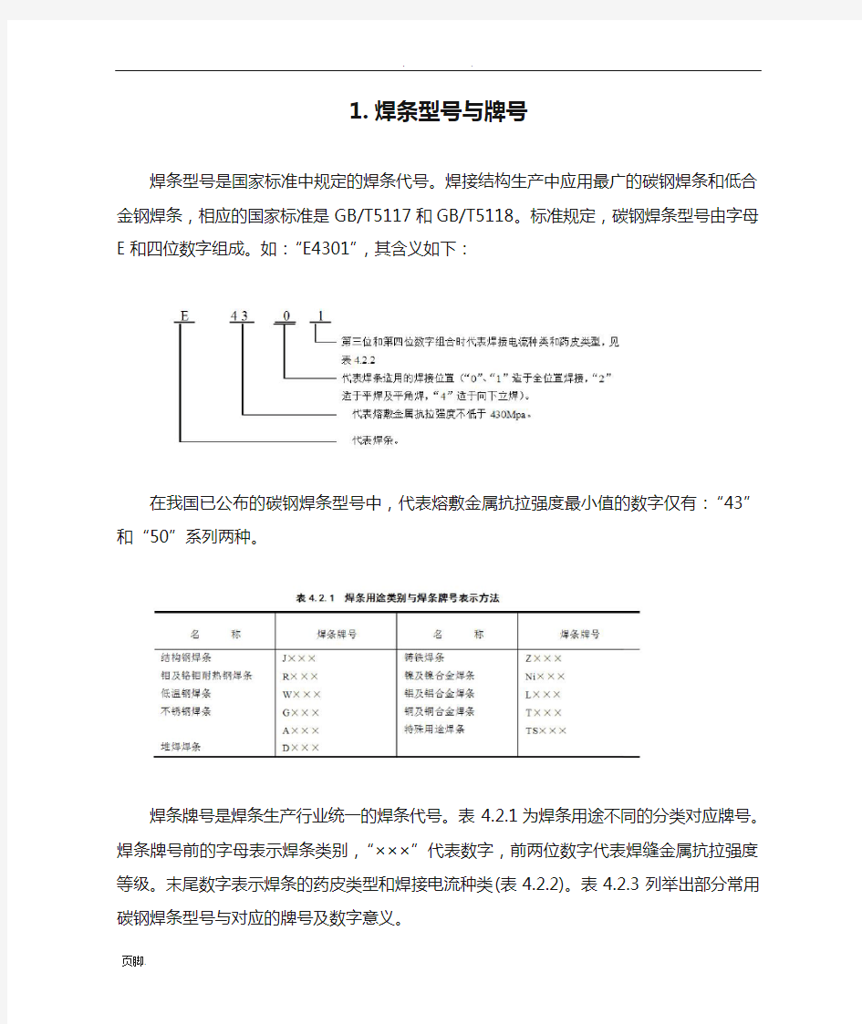 焊条型号与牌号对照表