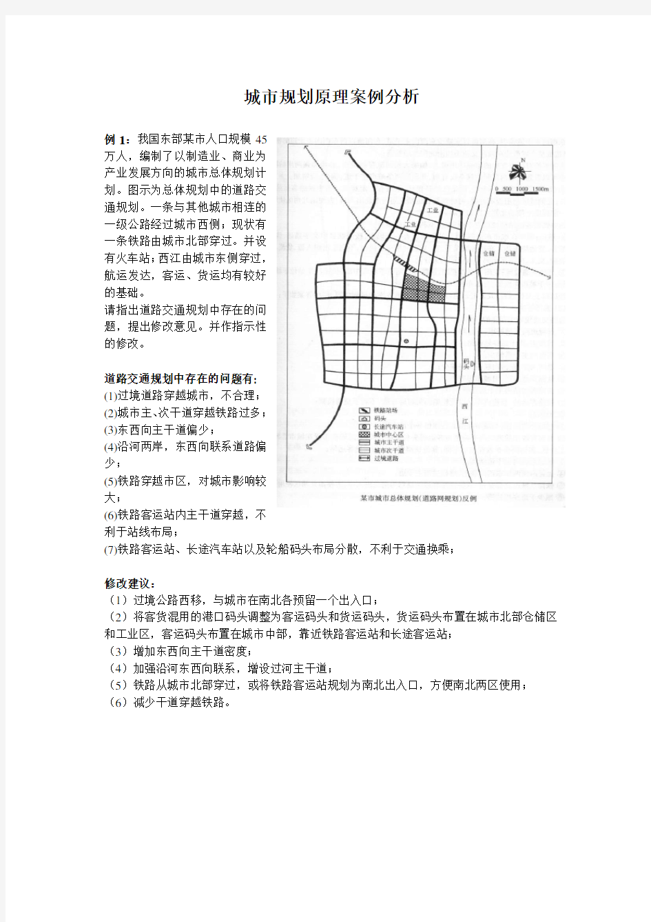 城市规划原理案例分析题说课讲解