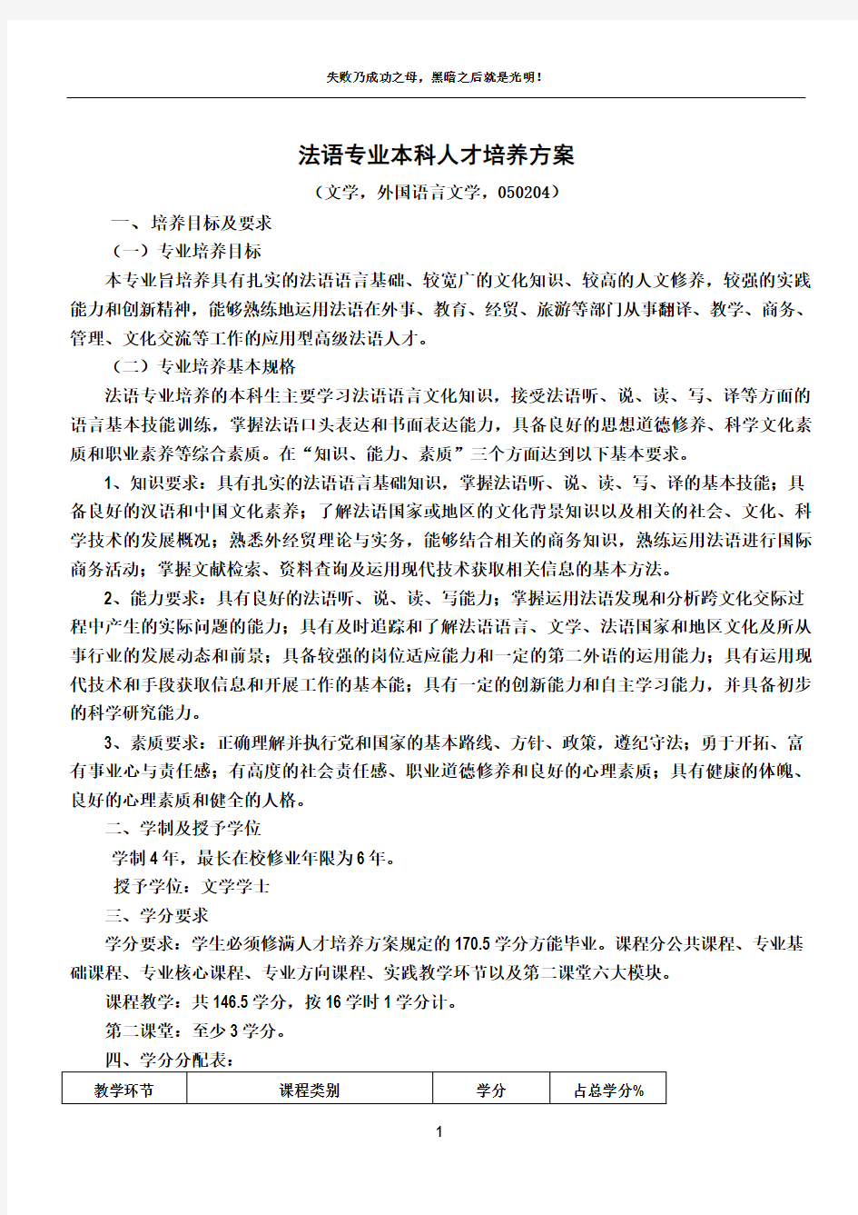 法语专业本科人才培养方案