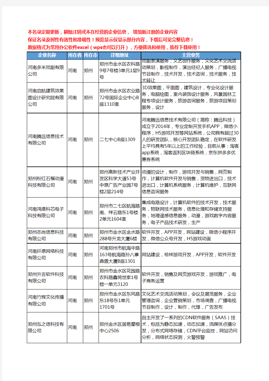 新版河南省郑州游戏软件开发工商企业公司商家名录名单联系方式大全42家