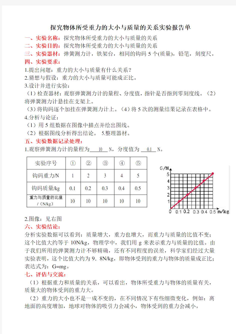 实验报告探究物体所受重力的大小与质量的关系