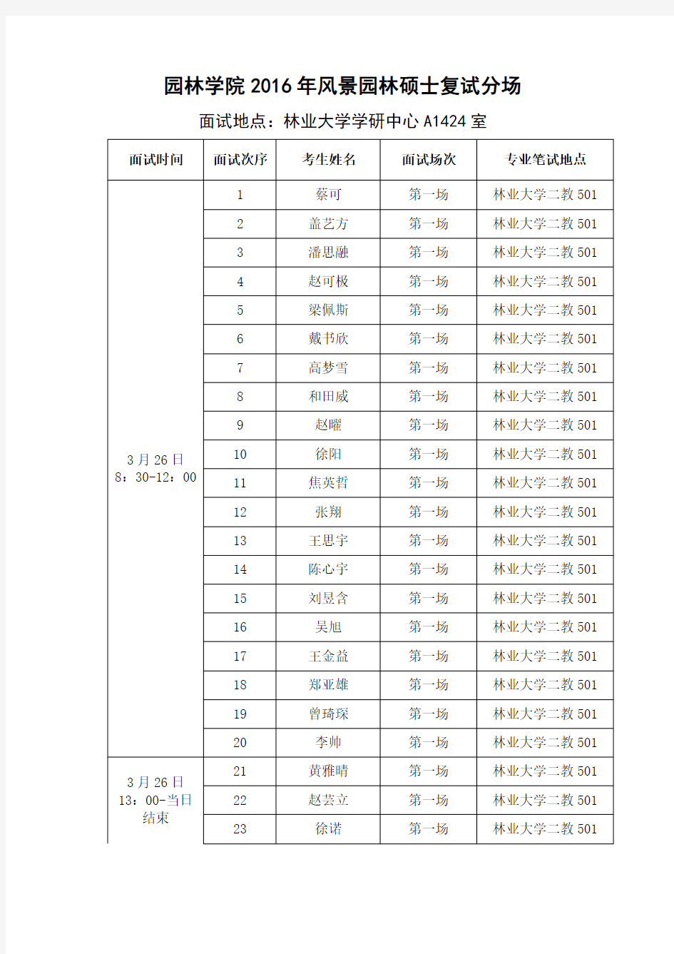 园林学院2016年风景园林硕士复试分场-北京林业大学园林学院