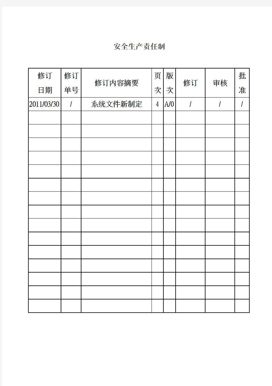 污水处理厂安全生产责任制