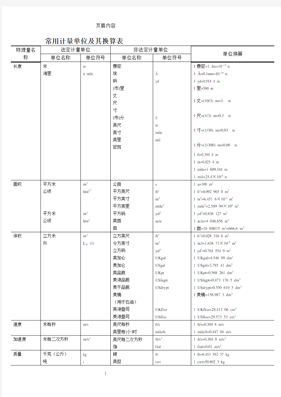 常用计量单位及换算表