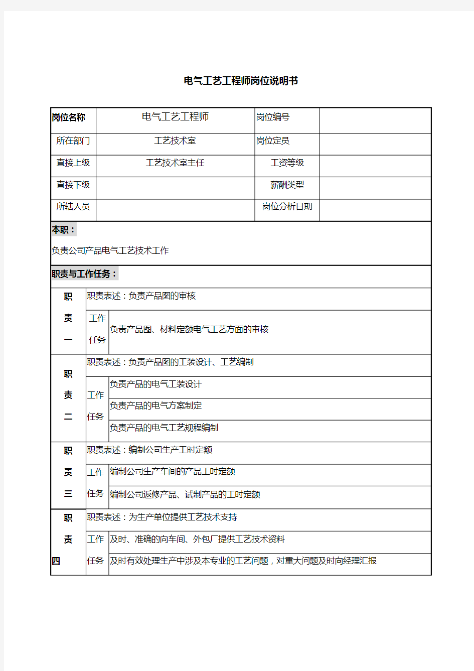 电气工艺工程师的工作职责