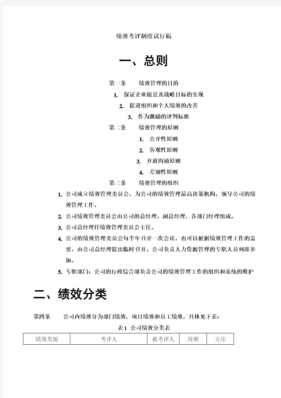 小型咨询公司的绩效考核方案