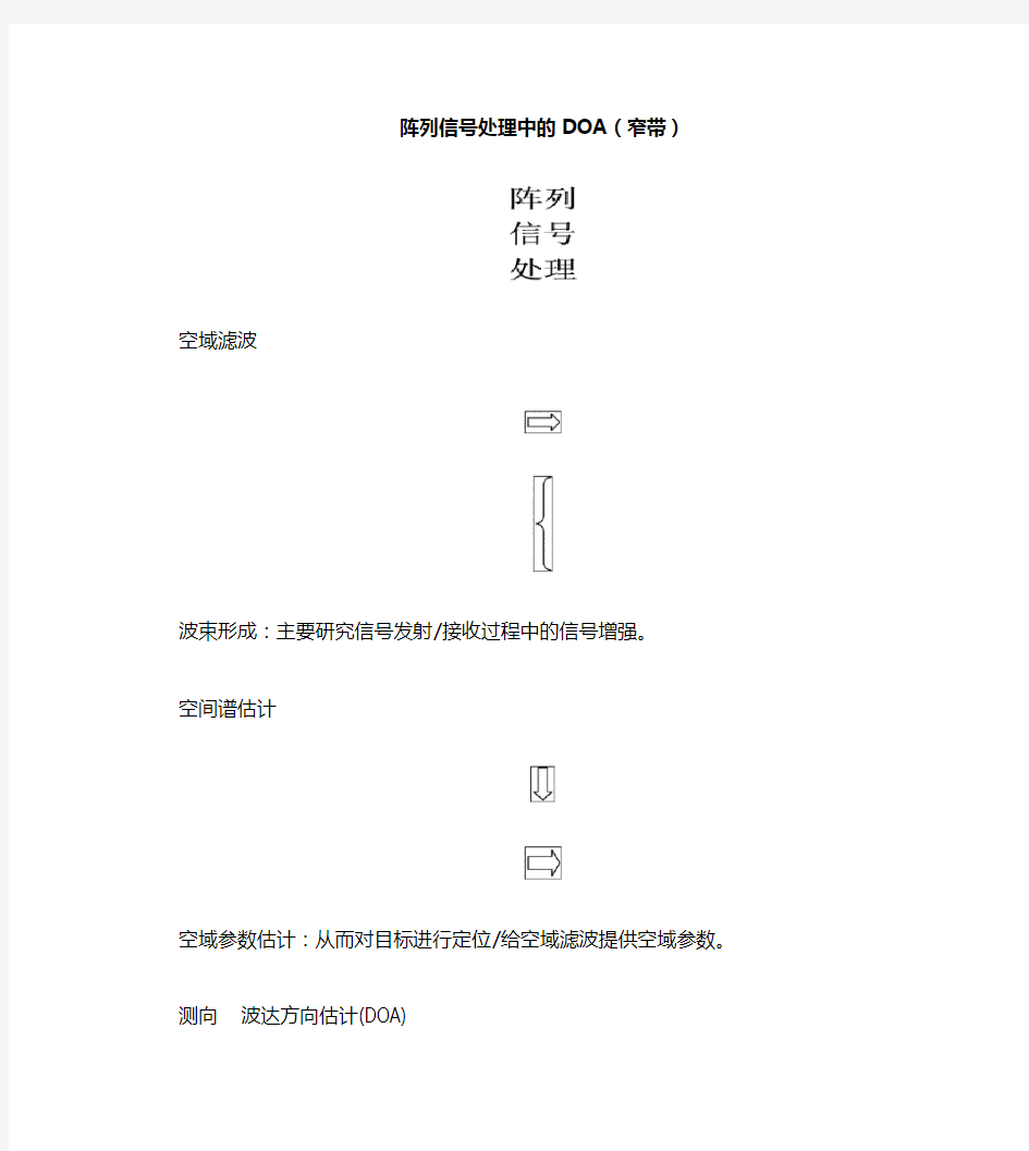 阵列信号处理中DOA算法分类总结(大全)