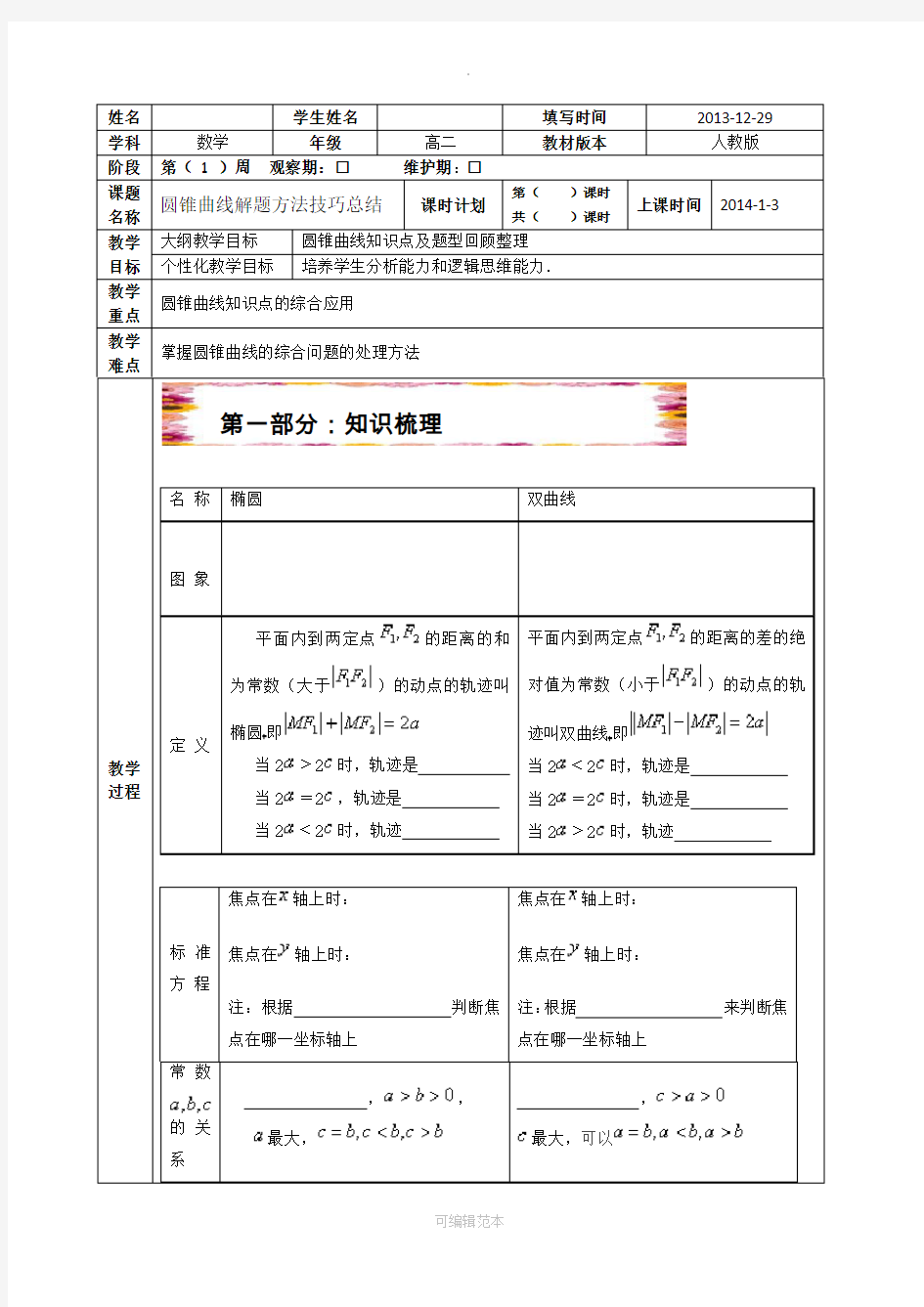 圆锥曲线解题方法技巧总结(附答案)