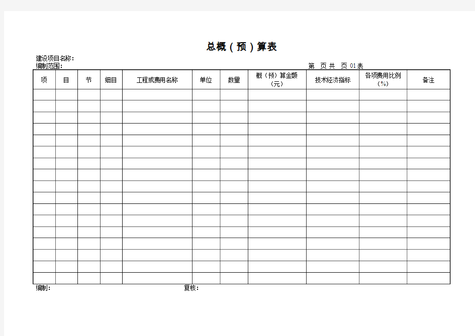 公路预算计算表格1