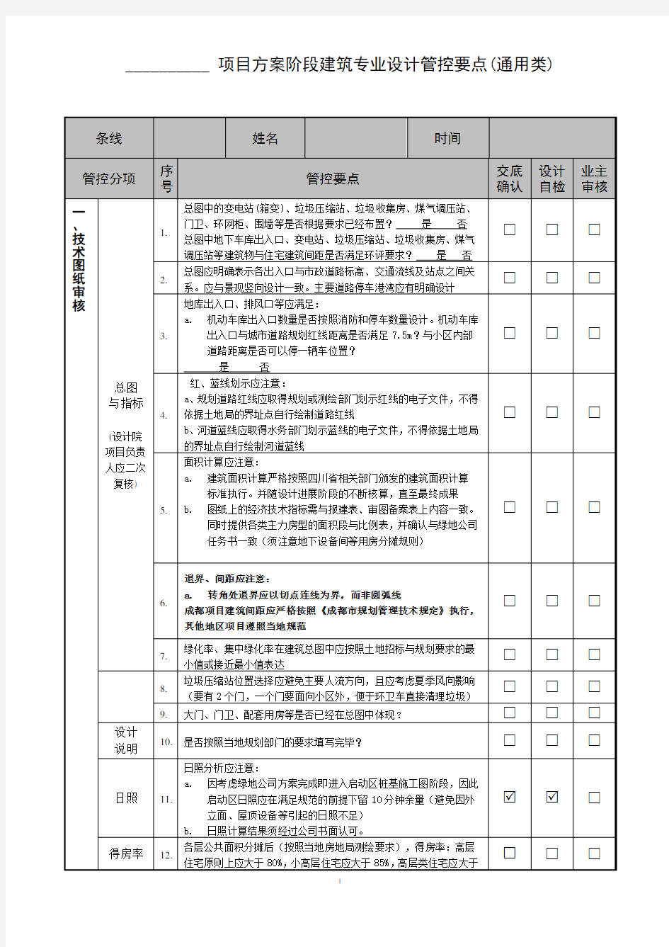 建筑专业设计管控要点—通用类(方案阶段)