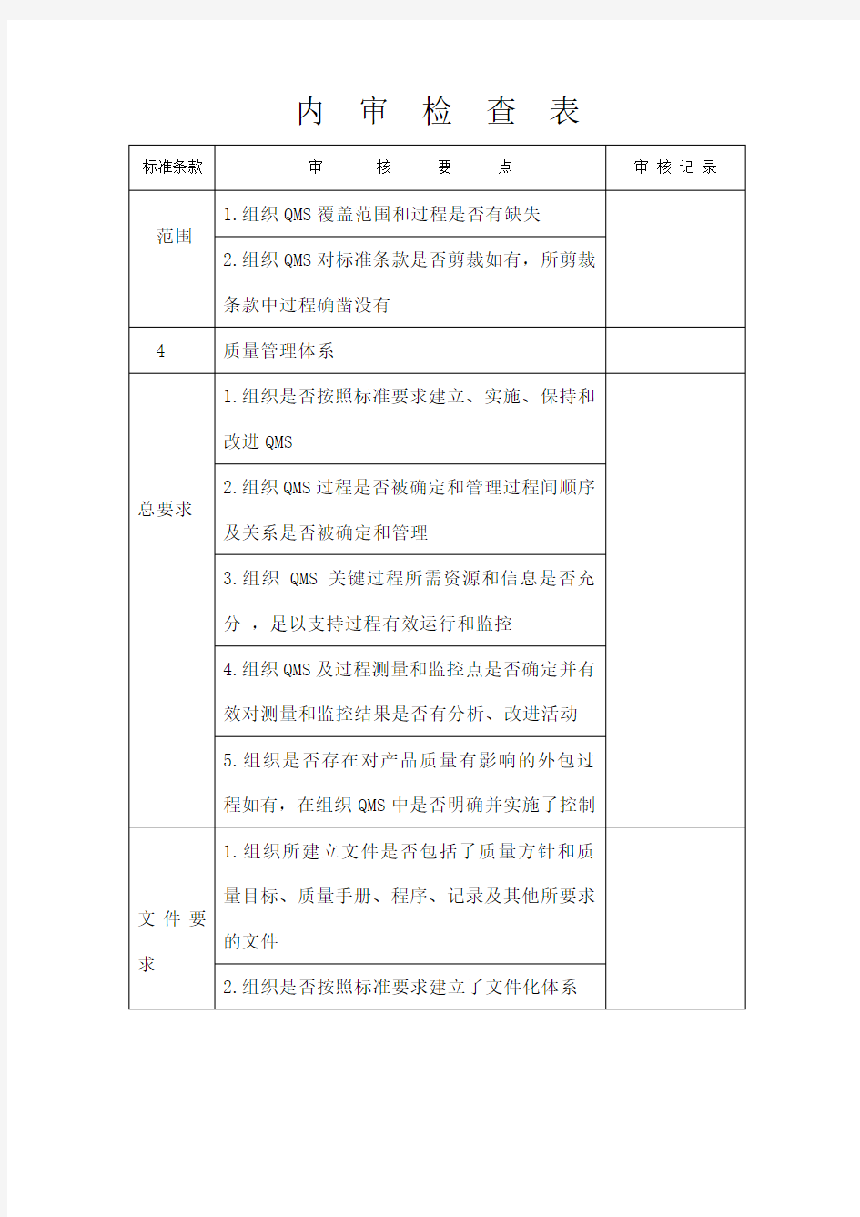 质量管理体系内审员培训内审检查表