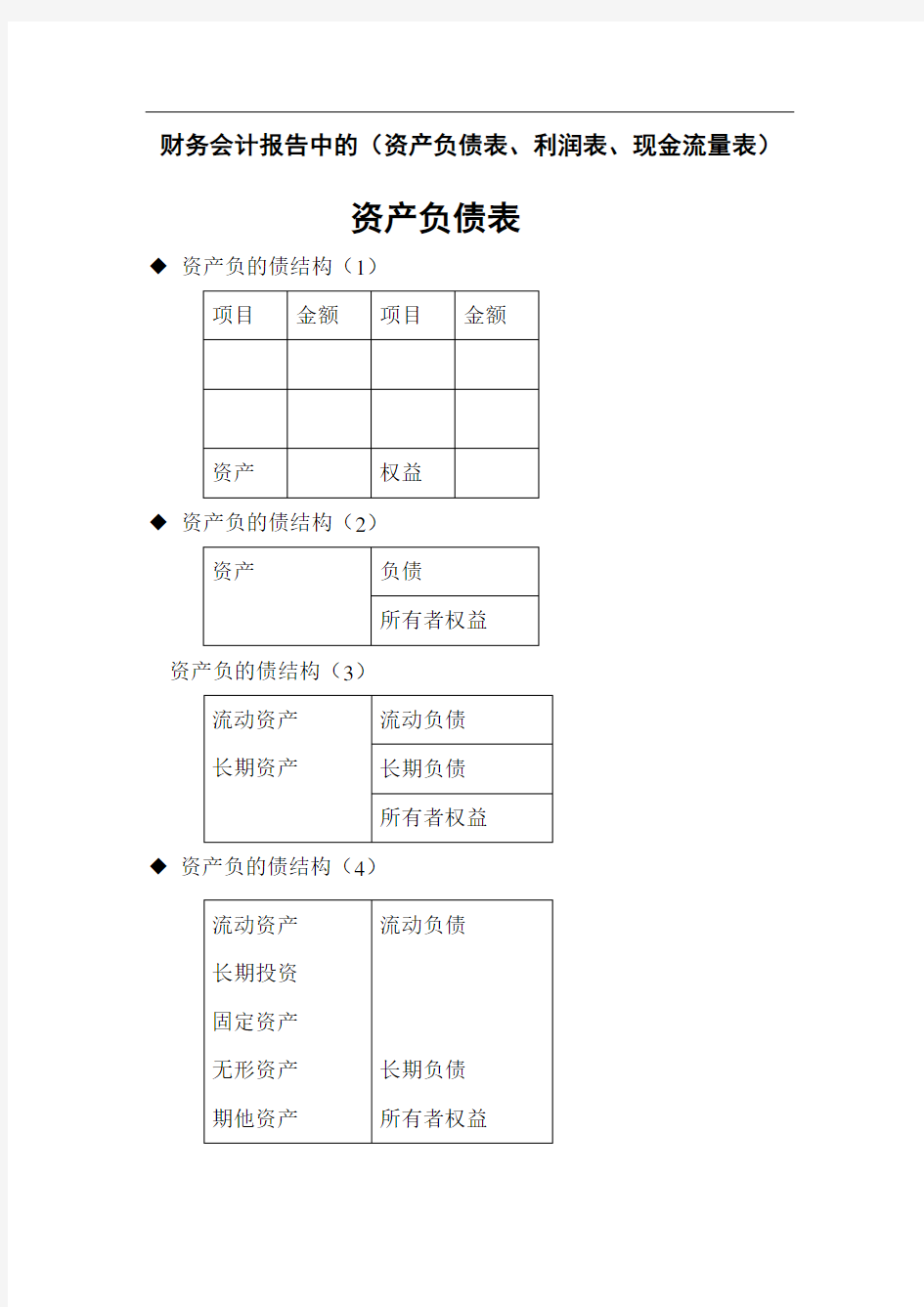 财务会计报表