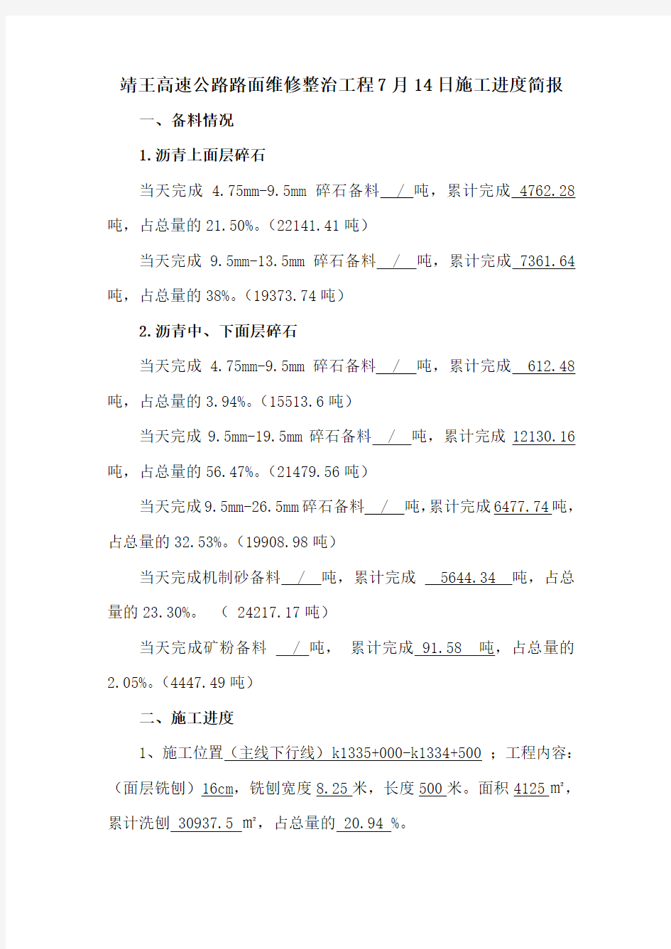 公路路面维修整治工程XX月XX日施工进度简报12121212